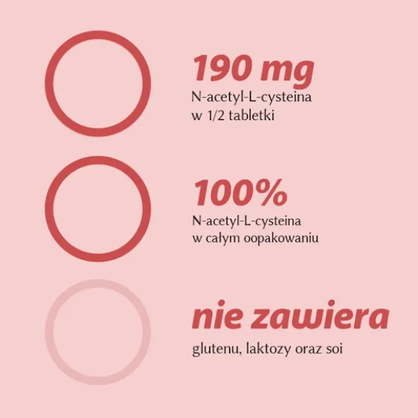 ALINESS NAC N-Acetyl-L-Cysteine 190 mg 100 tabl