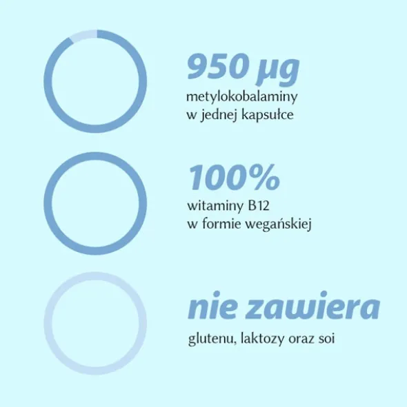 ALINESS Witamina B12 100 kaps