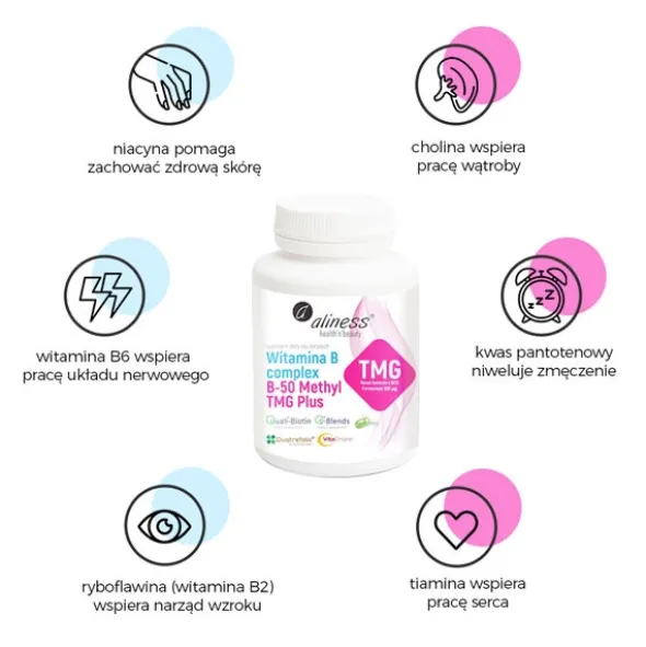 ALINESS Witamina B50 Methyl 100 kaps