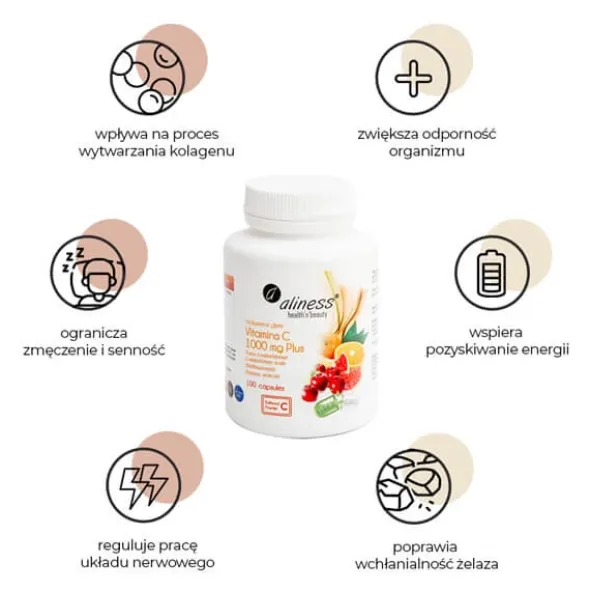 ALINESS Witamina C 1000mg Plus 100 kaps